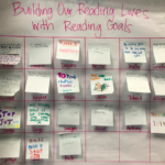 Reading goals of students